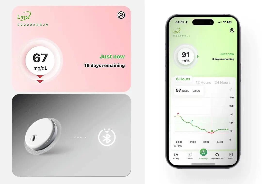 LinX CGM - Alerte predictive pentru siguranță deplină zi și noapte Alerte predictive LinX CGM - notificări instant pe telefon pentru scăderi sau creșteri ale glicemiei