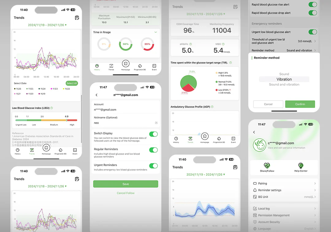 LinX CGM - Rapoarte AGP complete pentru medicul medicul specialist Rapoarte AGP detaliate generate automat de senzorul LinX CGM pentru precizie clinică