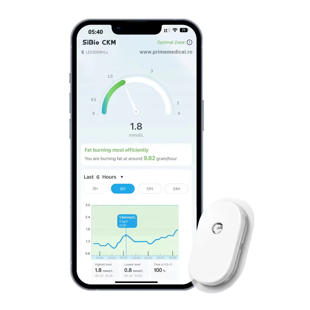SiBio KS1 Ketone Sensor - CKM Ketone Sensors | Prime Medical