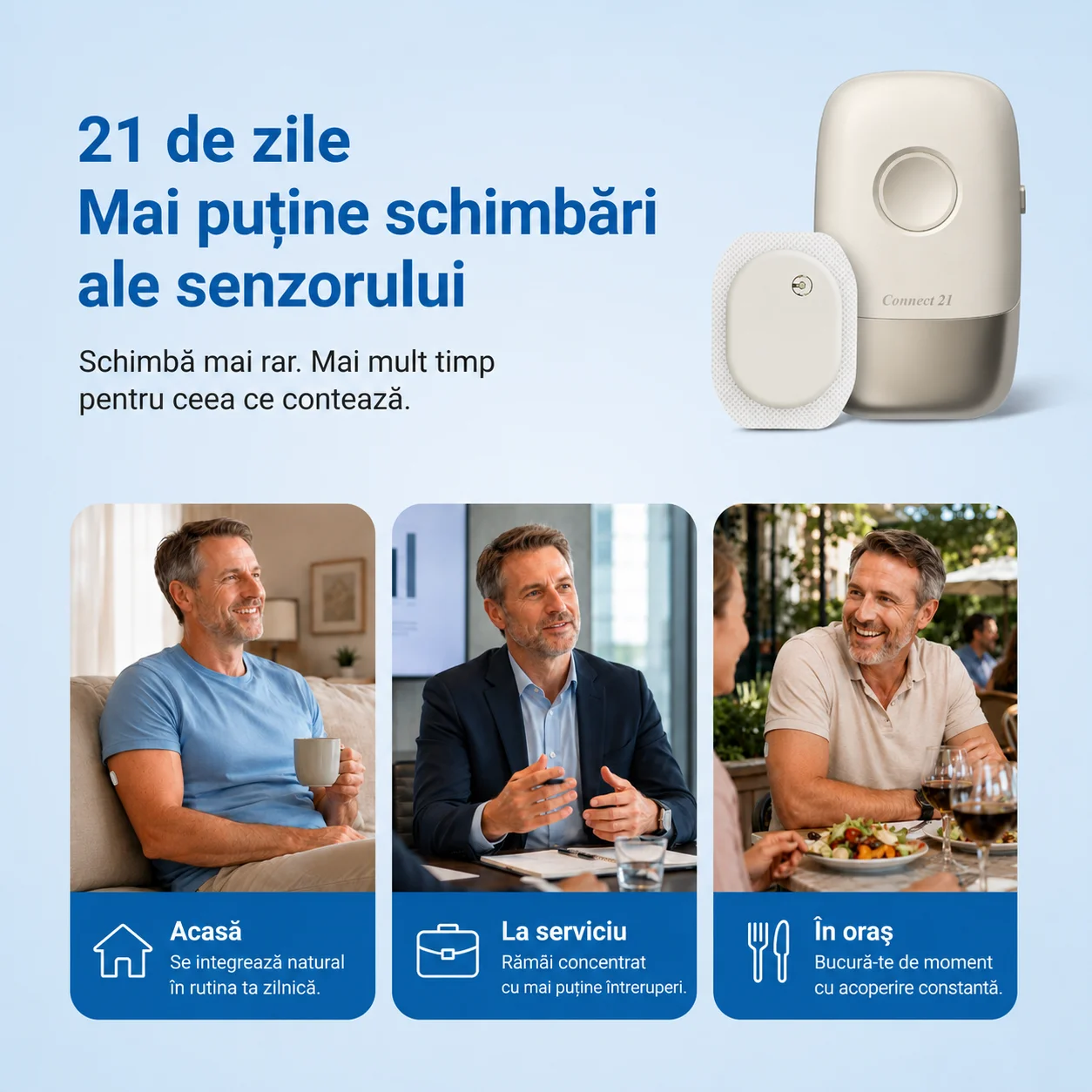Connect 21 CGM cu durată de utilizare de până la 21 de zile
