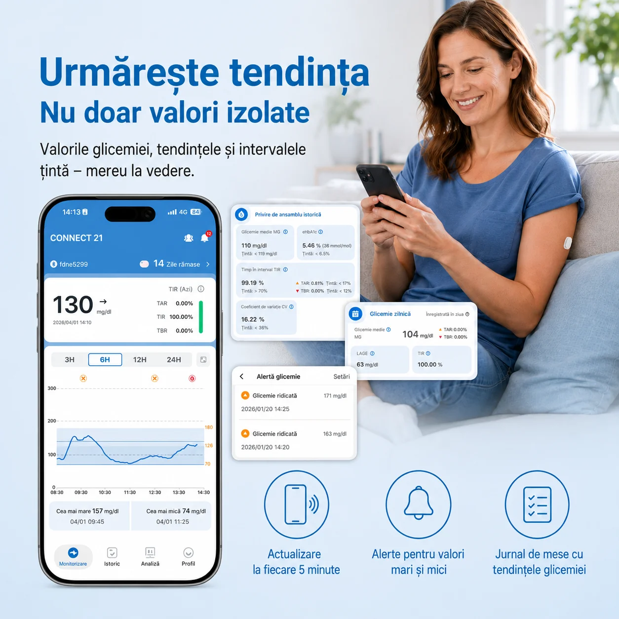 Graficul tendinței glicemiei în aplicația Connect 21 CGM