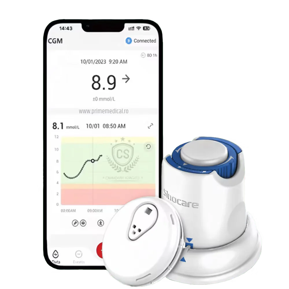 Sinocare iCan i3 Glucose Sensor